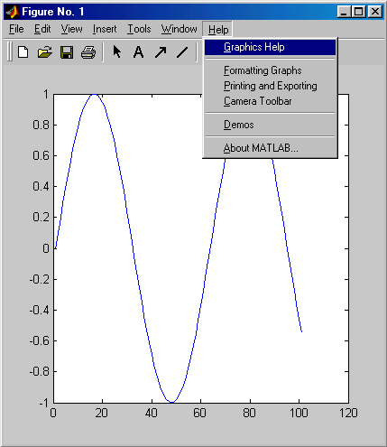 3.1 ΠΠ°ΡΠ»Π°Π± ΠΊΠ°ΠΊ ΠΏΠΎΡΡΡΠΎΠΈΡΡ Π³ΡΠ°ΡΠΈΠΊ ΡΡΠ½ΠΊΡΠΈΠΈ