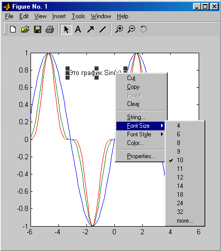 3.14 ΠΠ°ΡΠ»Π°Π± ΠΊΠ°ΠΊ ΠΏΠΎΡΡΡΠΎΠΈΡΡ Π³ΡΠ°ΡΠΈΠΊ ΡΡΠ½ΠΊΡΠΈΠΈ