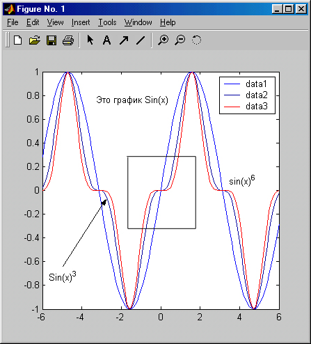 3.18 ΠΠ°ΡΠ»Π°Π± ΠΊΠ°ΠΊ ΠΏΠΎΡΡΡΠΎΠΈΡΡ Π³ΡΠ°ΡΠΈΠΊ ΡΡΠ½ΠΊΡΠΈΠΈ