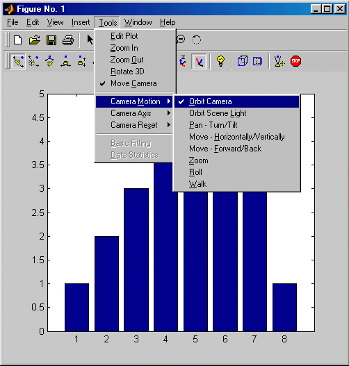 3.4 ΠΠ°ΡΠ»Π°Π± ΠΊΠ°ΠΊ ΠΏΠΎΡΡΡΠΎΠΈΡΡ Π³ΡΠ°ΡΠΈΠΊ ΡΡΠ½ΠΊΡΠΈΠΈ